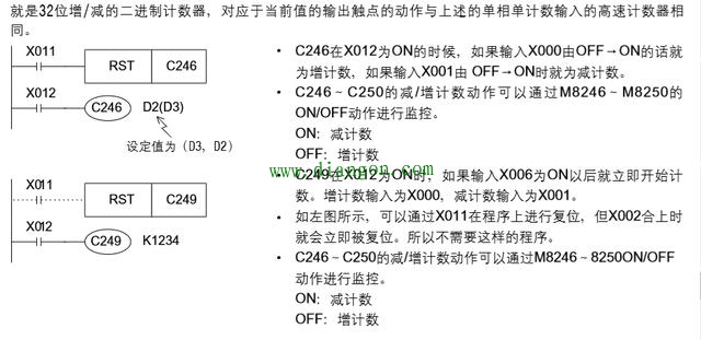 三菱PLC高速計數(shù)器 三菱PLC高速計數(shù)器